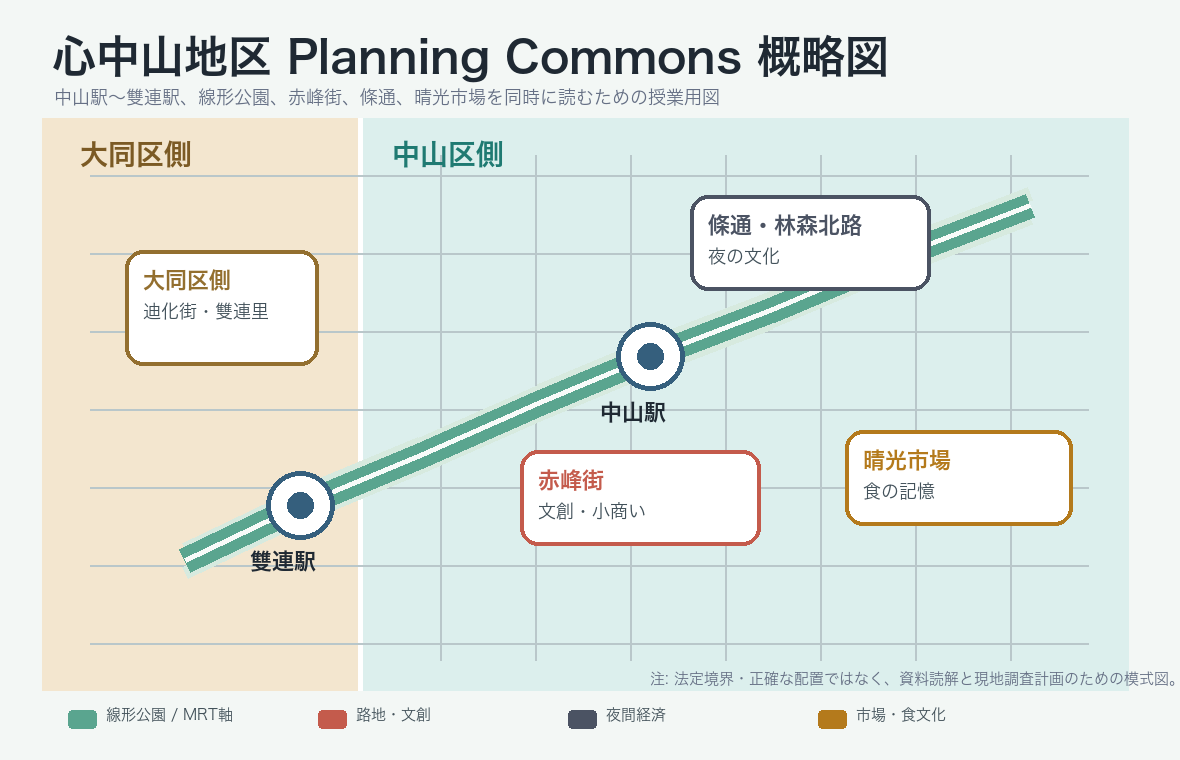心中山地区の概略図